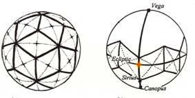 Rhombic net diagram