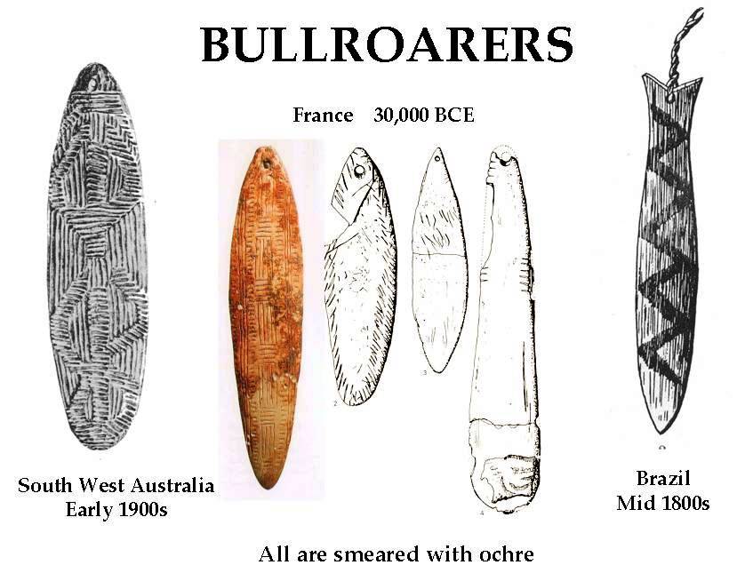 Slide 2 — Bullroarer as earliest toy and musical instrument