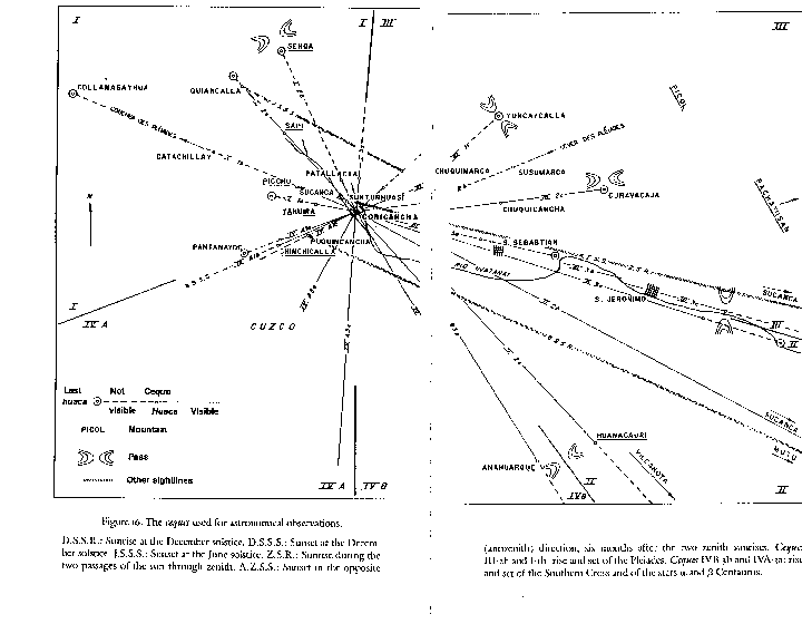 Complete linear built features and alignments around Cuzco