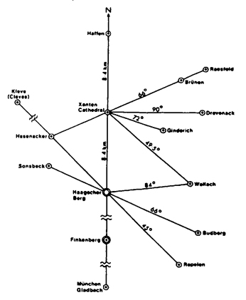 Western Germany alignments map showing ley lines discovered by Josef Heinsch