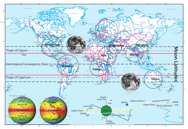 Moon Rivers book cover showing earth's primary rivers and latitude lines including 30 South, 19.5 South, Equator, 19.5 North, and 30 North